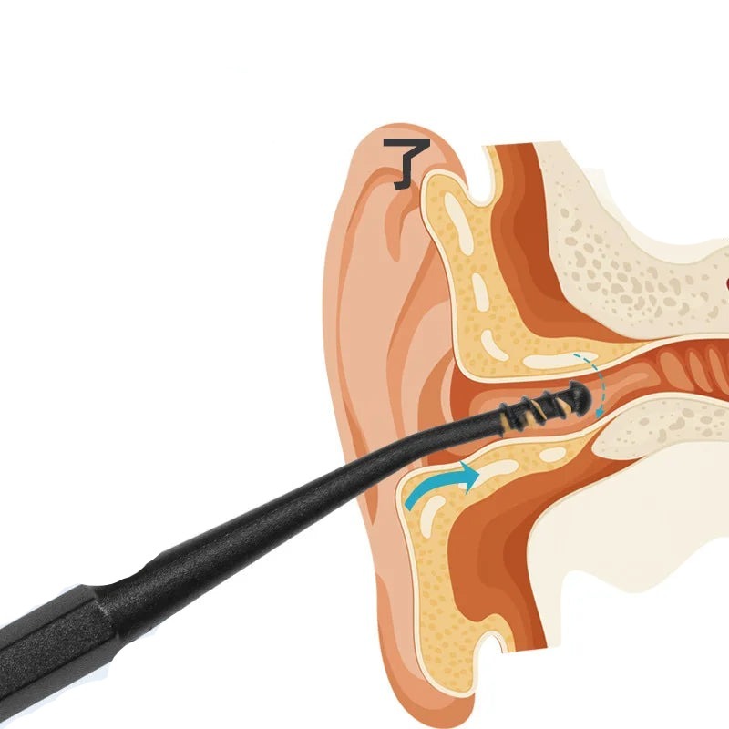 Double-Sided Earpick Soft Silicone Spiral Rotating Ear Wax Cleaner Ears Remover Clean Tool Spiral Design